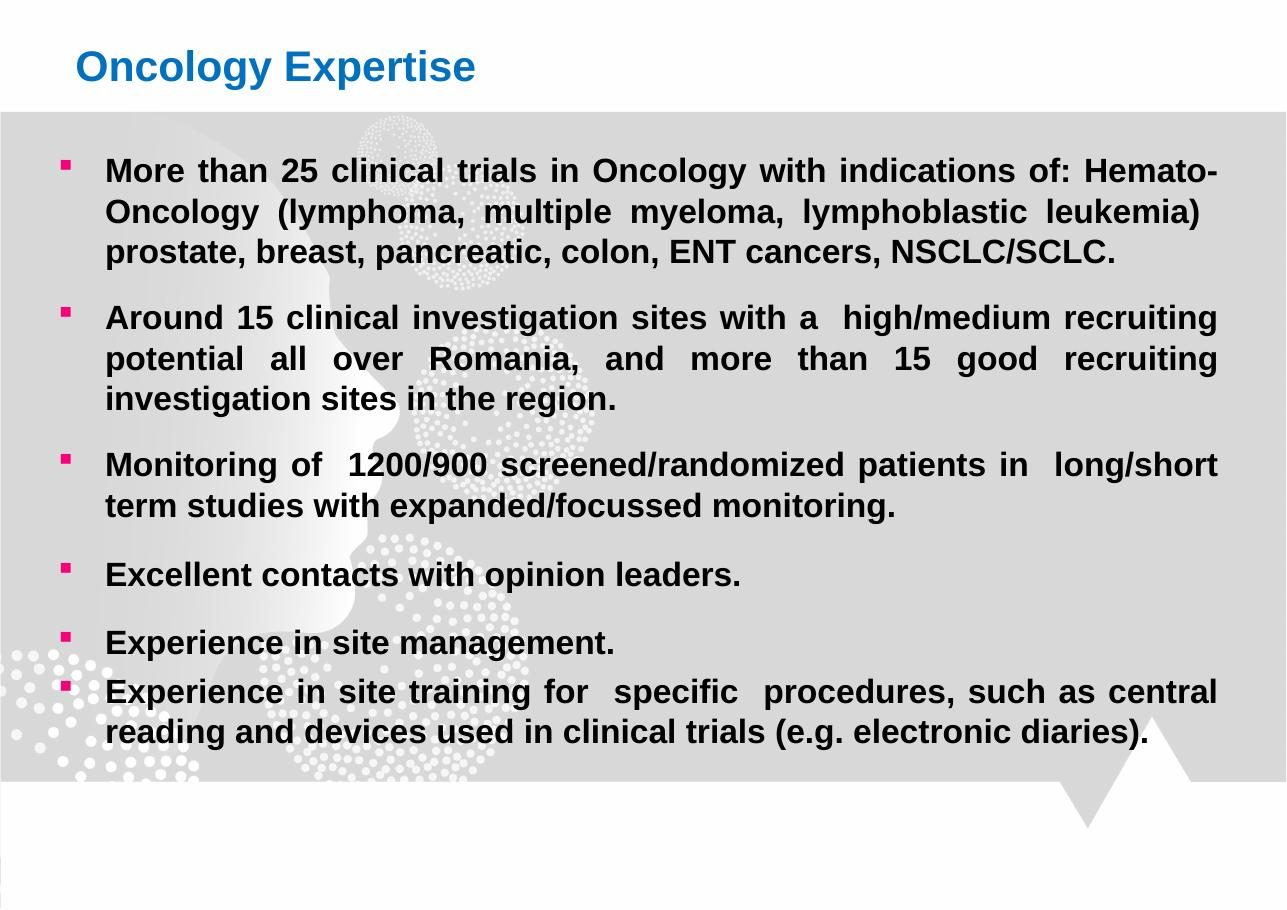 Slide 7