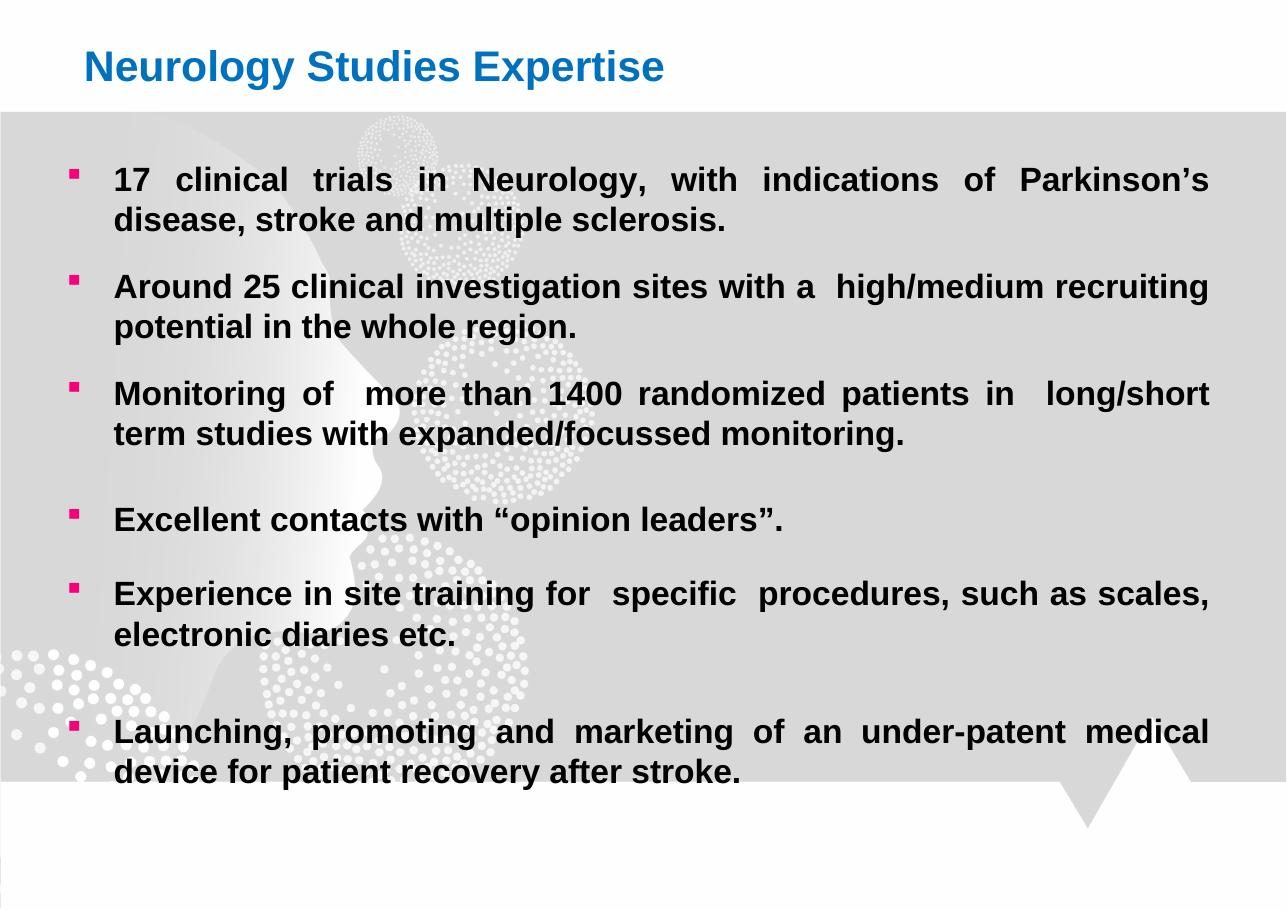 Slide 8