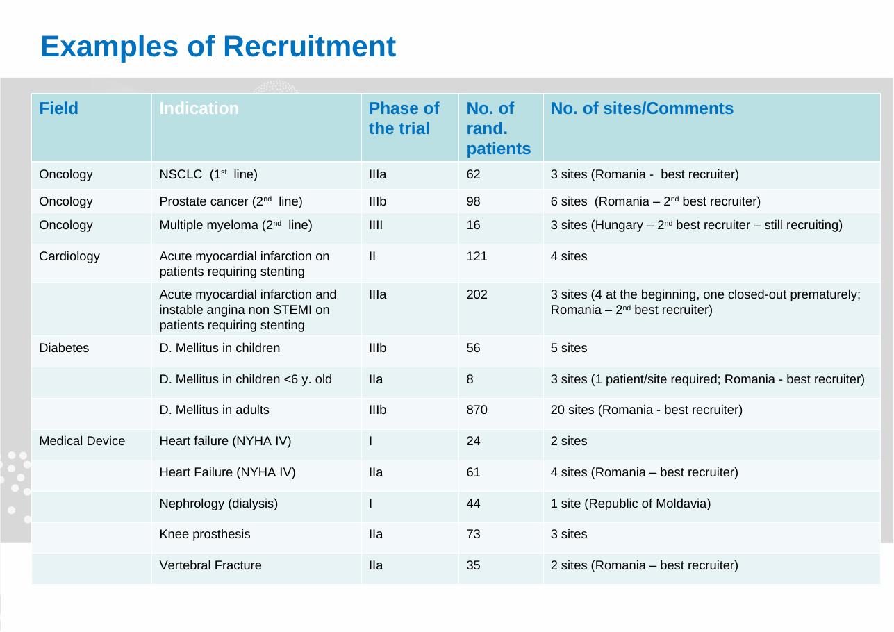 Slide 11
