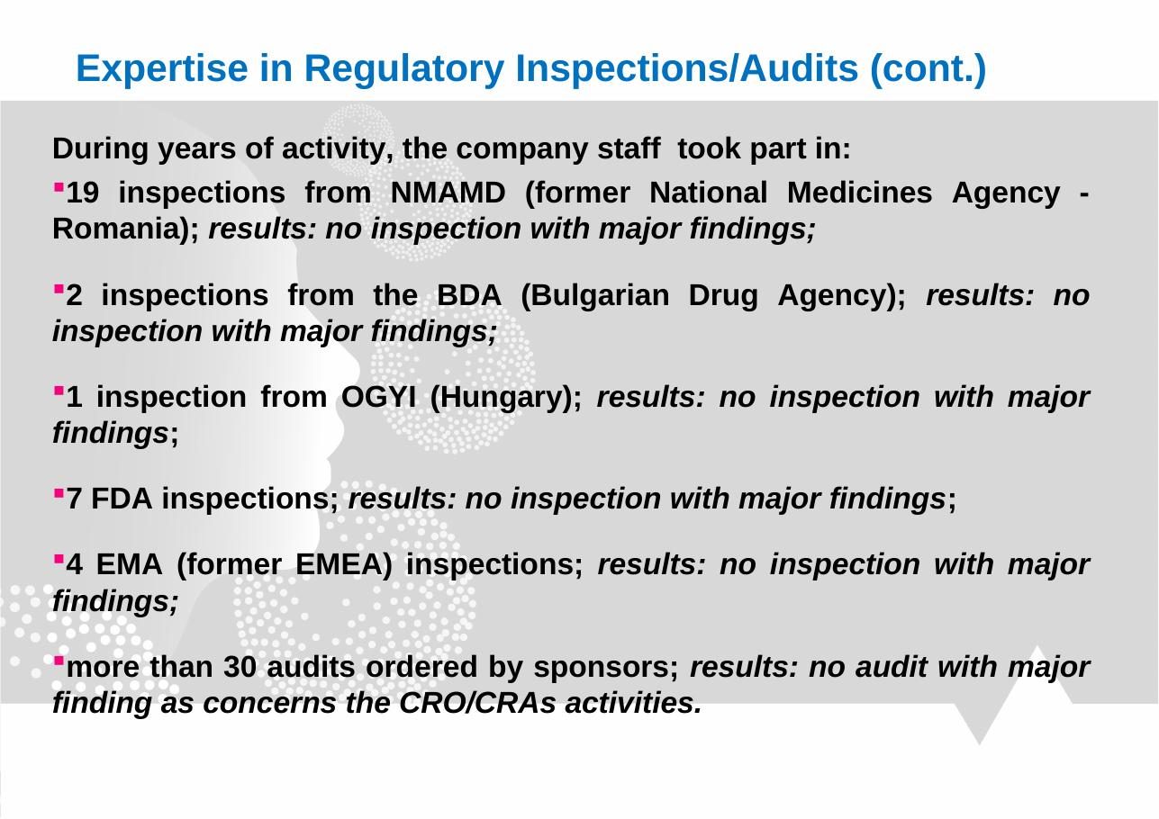 Slide 13