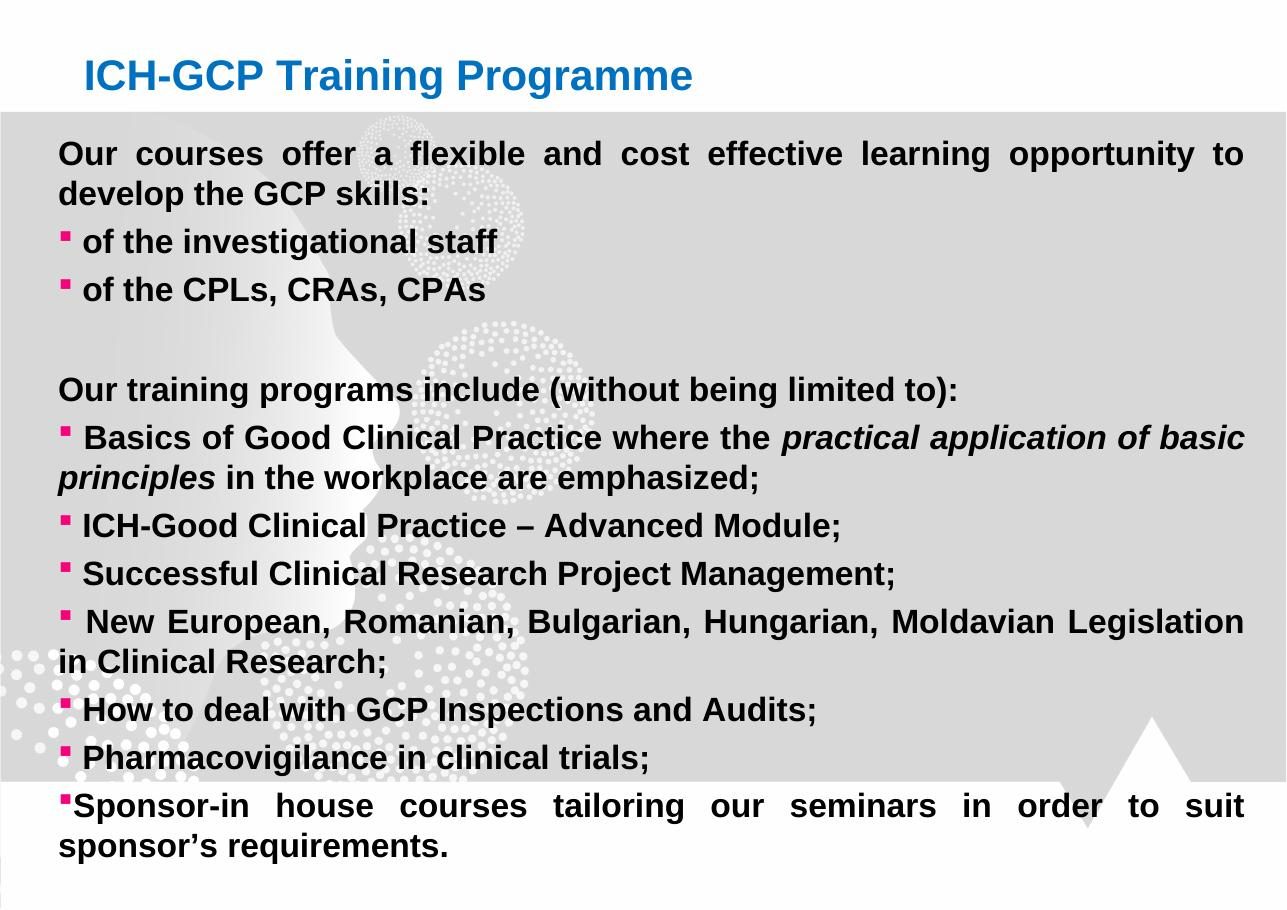Slide 14